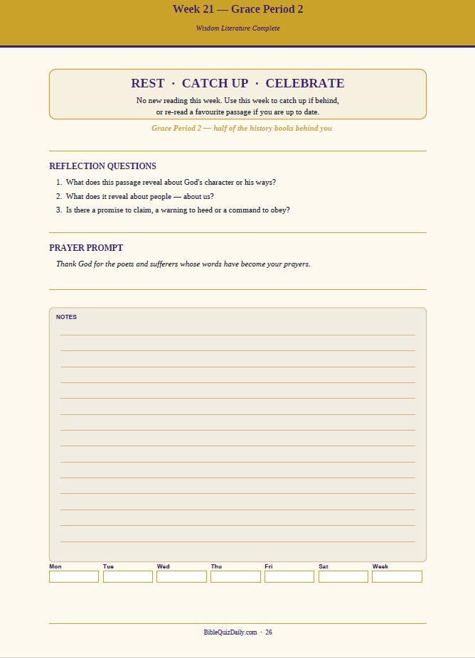 Example grace period page from the 52-Week Bible Journey after completing the Wisdom Literature books