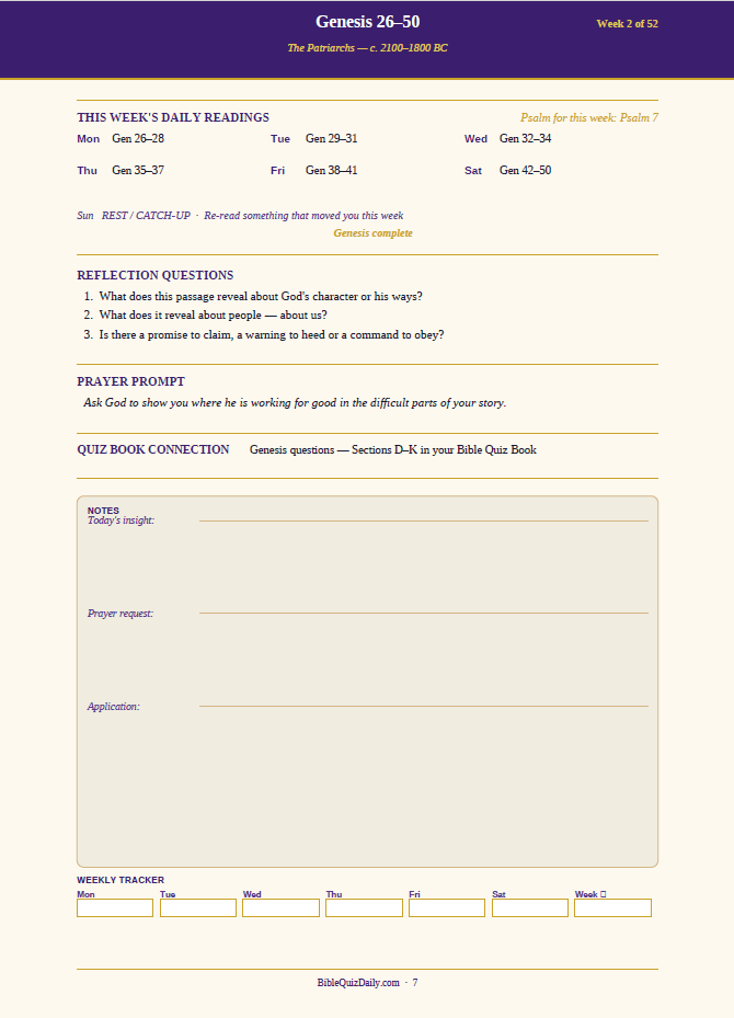 Example weekly page from the 52-Week Bible Journey showing daily readings, reflection questions, prayer prompt, and notes section